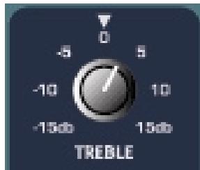 CLAVIA NORD ELECTRO - Les boutons rotatifs - 1