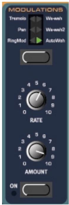 CLAVIA NORD ELECTRO - RingMod - 2