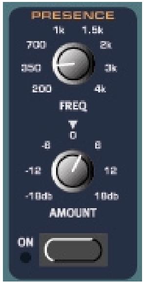 CLAVIA NORD ELECTRO - Présence - 1