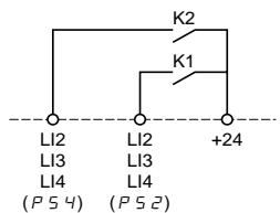 SCHNEIDER ALTIVAR 18 - Entrées logiques - 4