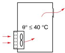 SCHNEIDER ALTIVAR 18 - Caudal de los ventiladores - 2