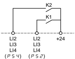 SCHNEIDER ALTIVAR 18 - Logikeingänge - 4