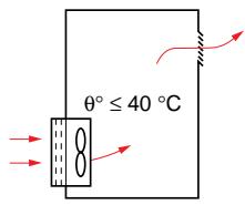 SCHNEIDER ALTIVAR 18 - Ventilation flow rate - 2