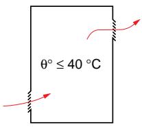 SCHNEIDER ALTIVAR 18 - Ventilation flow rate - 1