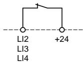 SCHNEIDER ALTIVAR 18 - Fonctions configurables des entrées logiques et analogiques - 3