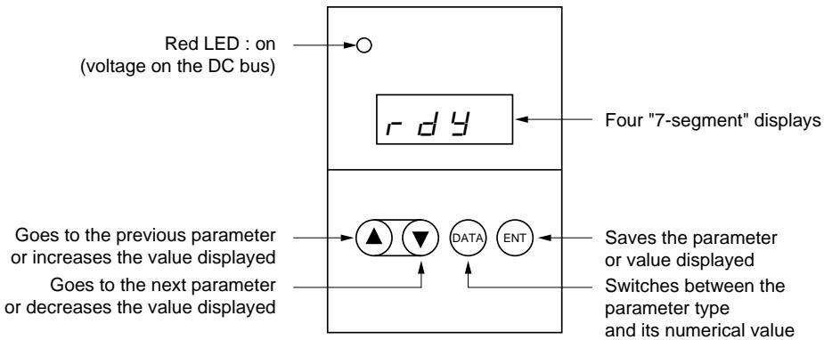 SCHNEIDER ALTIVAR 18 - Functions of keys and display - 1