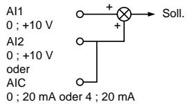 SCHNEIDER ALTIVAR 18 - Analogeingange - 1
