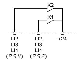 SCHNEIDER ALTIVAR 18 - Logic inputs - 4