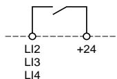 SCHNEIDER ALTIVAR 18 - Logic inputs - 2