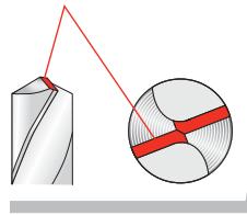 DRILL DOCTOR 750X - Problem - 1