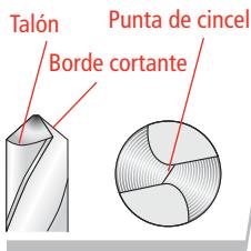 DRILL DOCTOR 750X - Brocas correctamente afiladas - 1