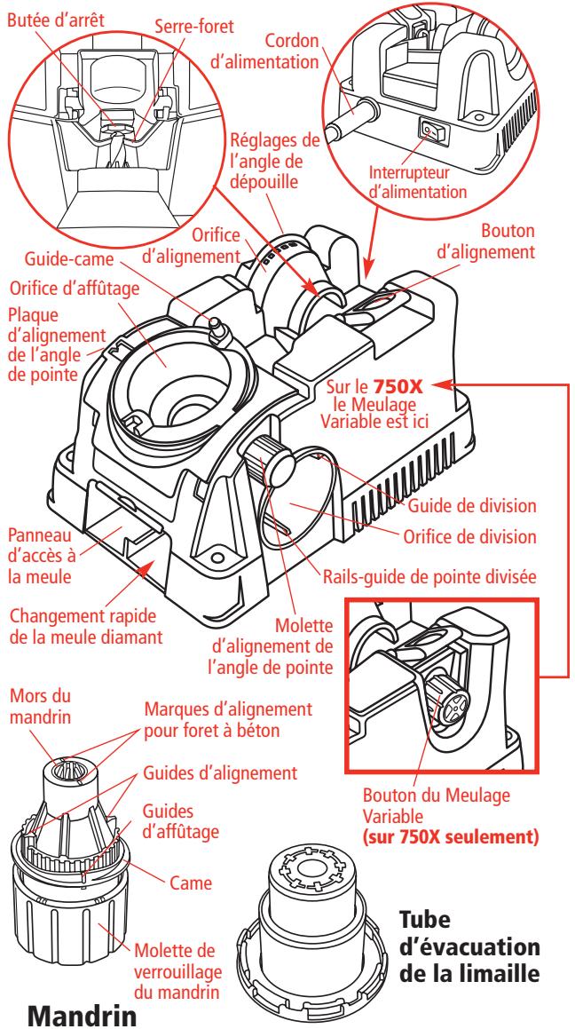 DRILL DOCTOR 750X - Les composants de l'affuteuse Drill Doctor - 1