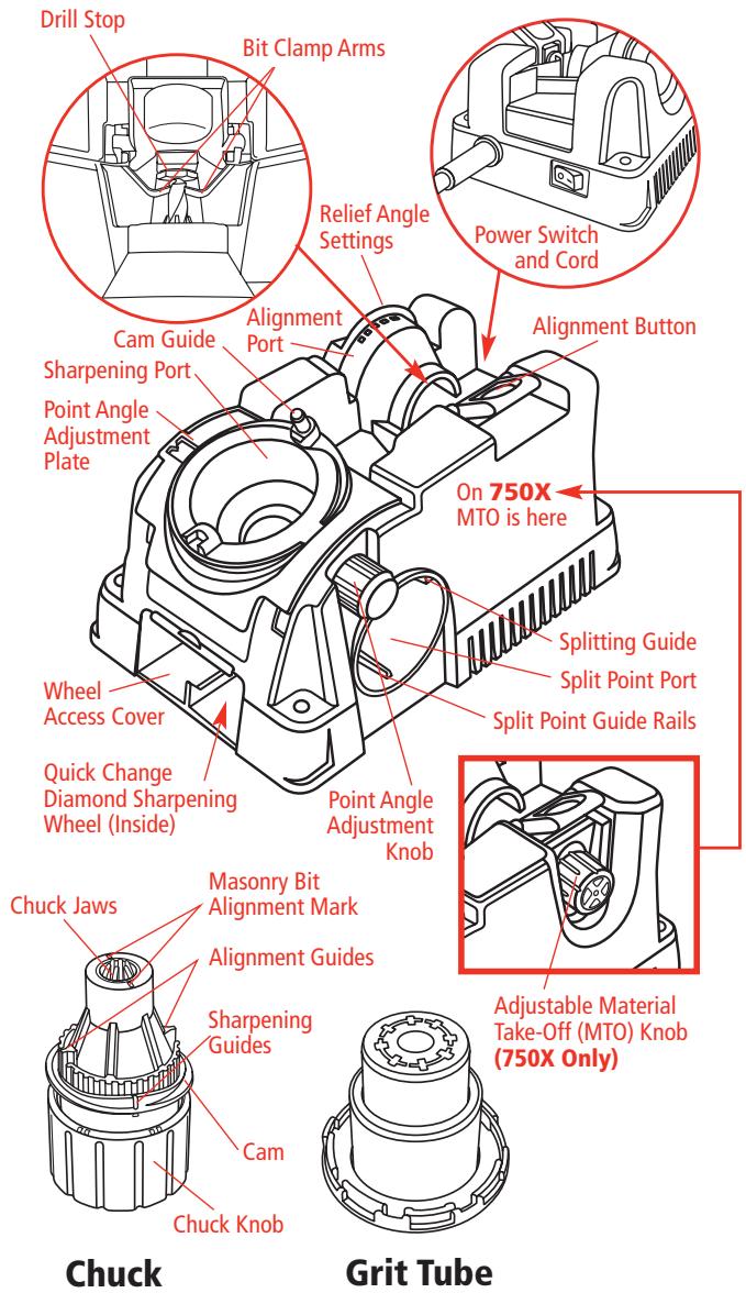 DRILL DOCTOR 750X - Getting to Know Your Drill Doctor - 1