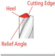 DRILL DOCTOR 750X - Problem - 1