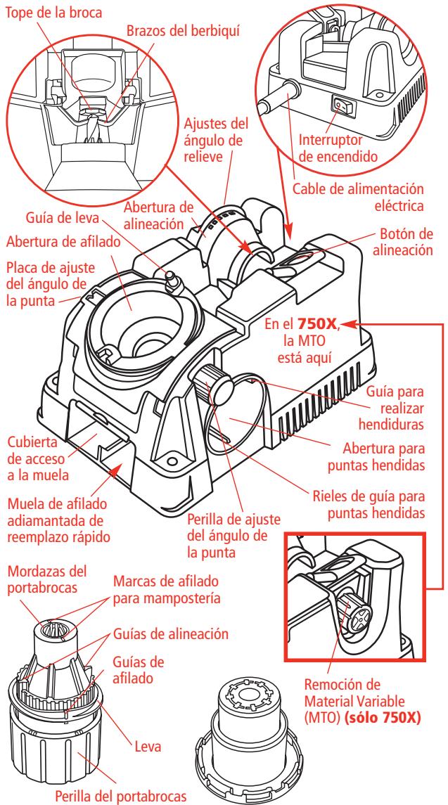 DRILL DOCTOR 750X - Familiarícese con su Drill Doctor® - 1