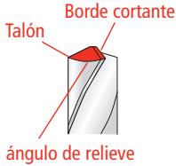 DRILL DOCTOR 750X - Problema - 1