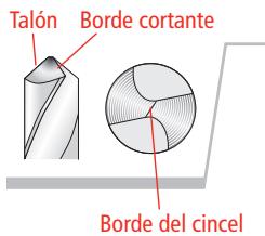 DRILL DOCTOR XP - Brocas correctamente aflidas - 1