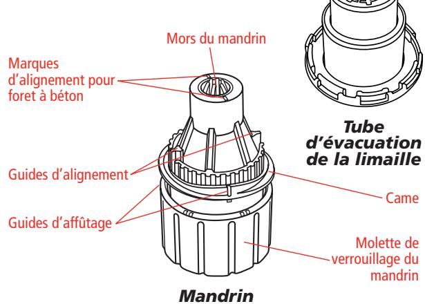 DRILL DOCTOR XP - Contenu - 2