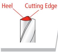 DRILL DOCTOR XP - Problem - 1