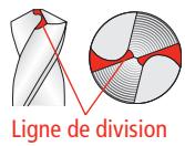 DRILL DOCTOR XP - Bien divisé - 1