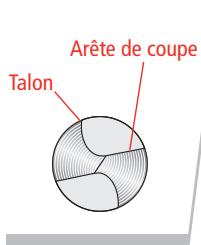 DRILL DOCTOR XP - Forets à béton - 2