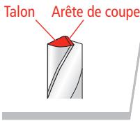 DRILL DOCTOR XP - Problème - 1