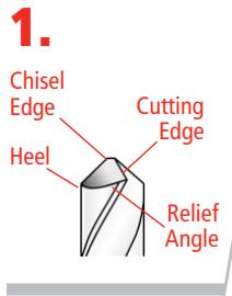 DRILL DOCTOR XP - Using the Variable Alignment to Adjust the Chisel and Relief Angles - 1