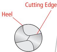 DRILL DOCTOR XP - Anatomy of a Drill Bit - 2