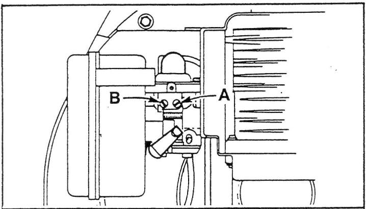 HOMELITE HB-390 - Si le moteur ne peut etre lance,proceder de la facon suivante: - 1
