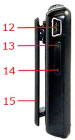 SANDISK SANSA CLIP, SANSA CLIP+ - Aperçu du lecteur MP3 sansa® clip+ - 2