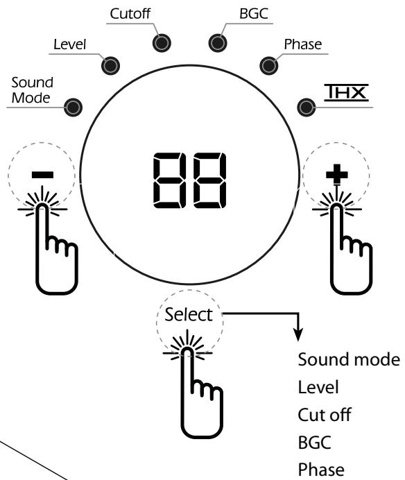 JAMO D600 - System Connection - 2