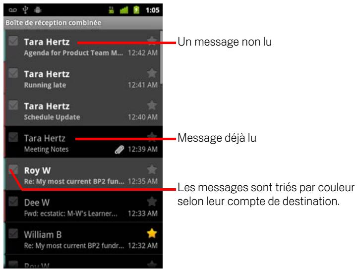 GOOGLE ANDROID 2.3 - Ouvrir votre boîte de réception combinée - 1