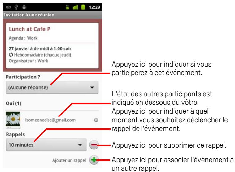 GOOGLE ANDROID 2.3 - Consulter les informations relatives à un événement - 1