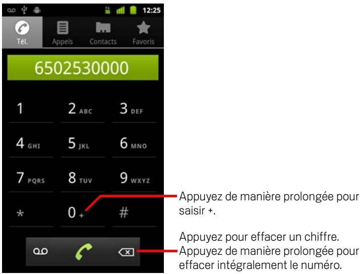 GOOGLE ANDROID 2.3 - Passer un appel en composant un numéro - 1