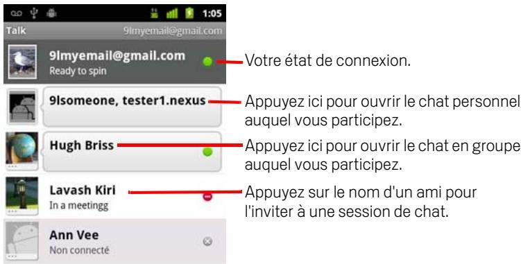 GOOGLE ANDROID 2.3 - Ouvrir google talk et vous connecter - 1