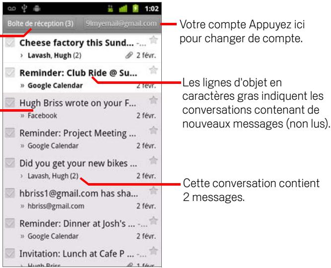 GOOGLE ANDROID 2.3 - Ouvrir gmail - 1