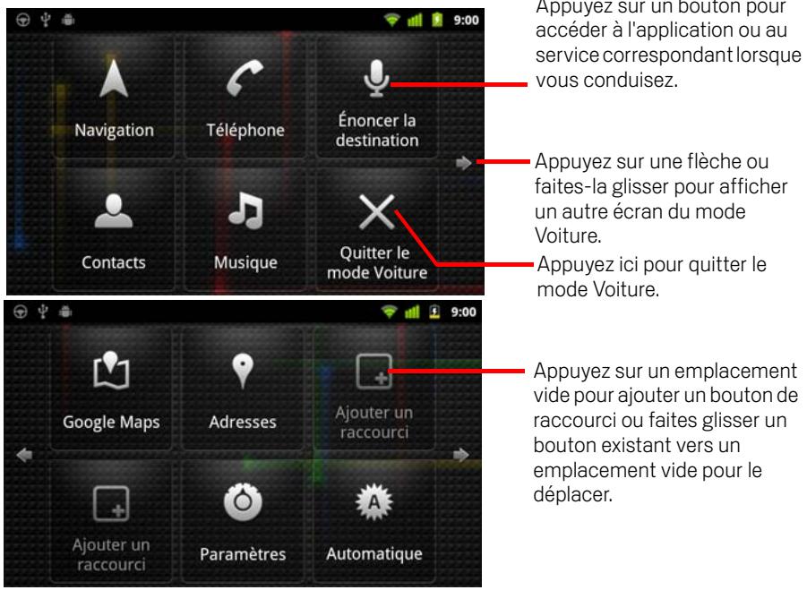 GOOGLE ANDROID 2.3 - Quitter le mode voiture. - 1