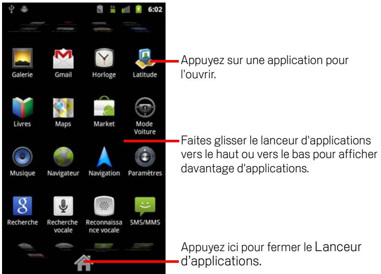 GOOGLE ANDROID 2.3 - Ouvrir et fermer le lanceur d'applications - 1