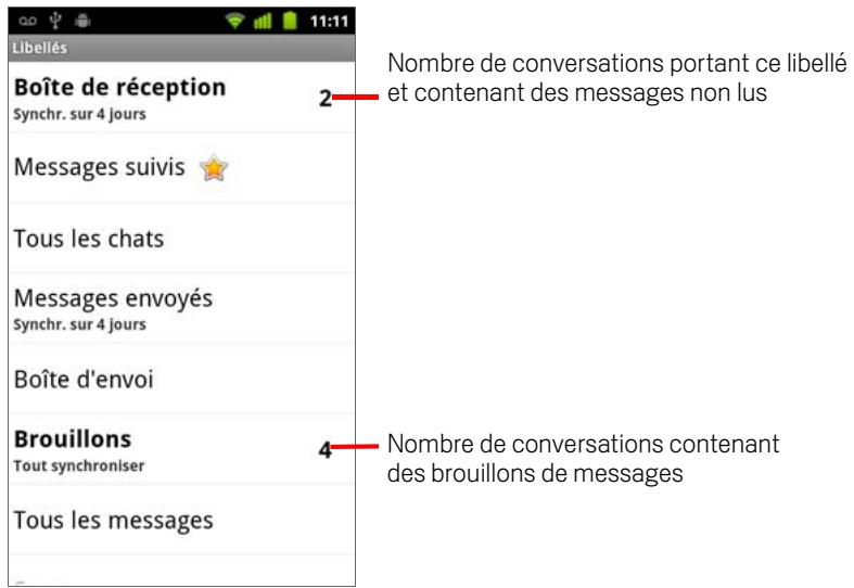 GOOGLE ANDROID 2.3 - Affichage des conversations par libellé - 1