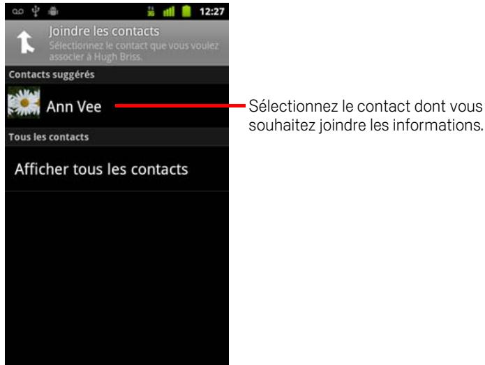 GOOGLE ANDROID 2.3 - Joindre des contacts - 1