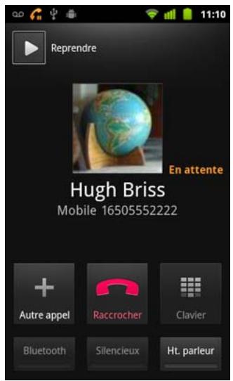 GOOGLE ANDROID 2.3 - Mettre un appel en attente - 1