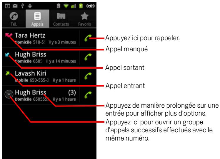 GOOGLE ANDROID 2.3 - Ouvrir le journal d'appels - 1