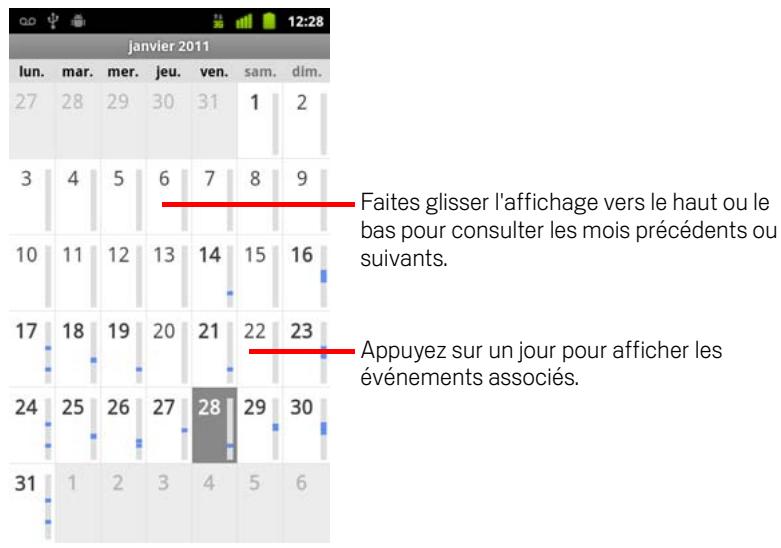 GOOGLE ANDROID 2.3 - Passer à la vue mois - 1