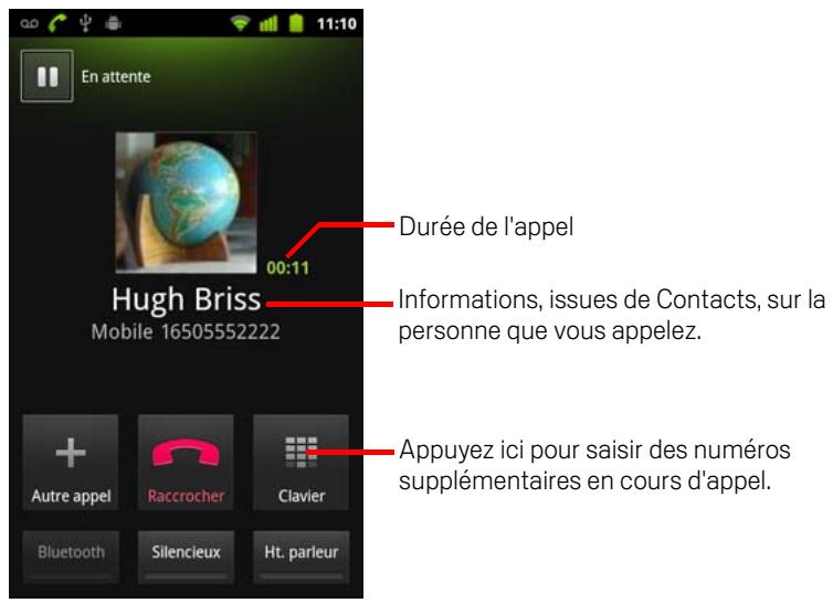 GOOGLE ANDROID 2.3 - Passer un appel en composant un numéro - 2