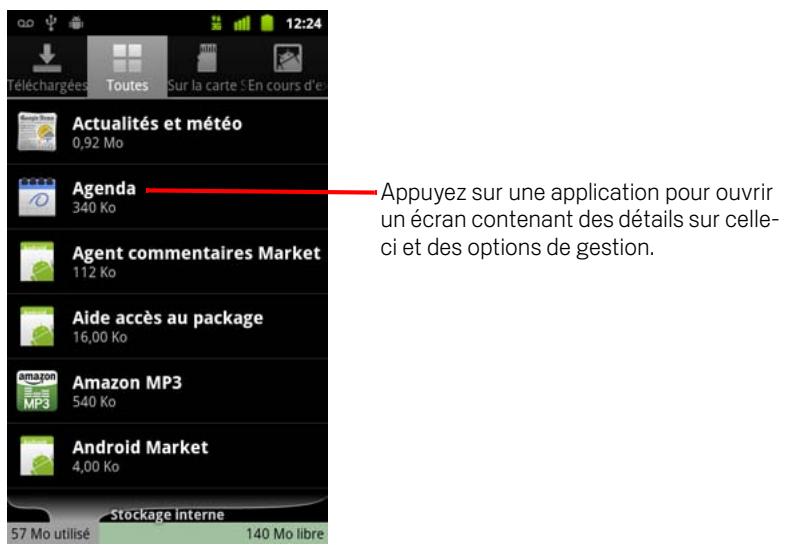 GOOGLE ANDROID 2.3 - Ouvrir l'écran gérer les applications - 1