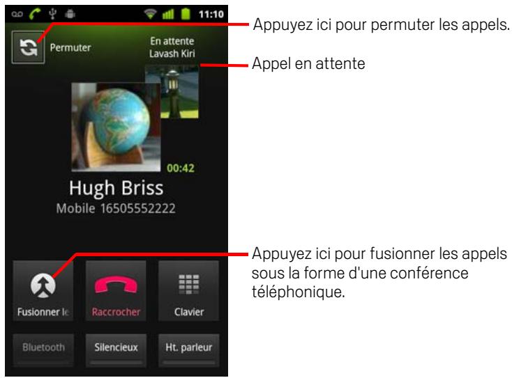 GOOGLE ANDROID 2.3 - Basculer entre les appels en cours - 1