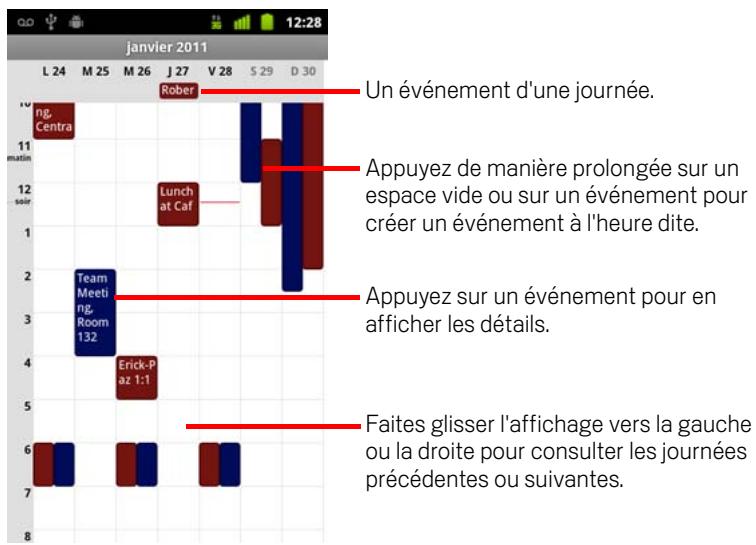 GOOGLE ANDROID 2.3 - Passer à la vue semaine - 1