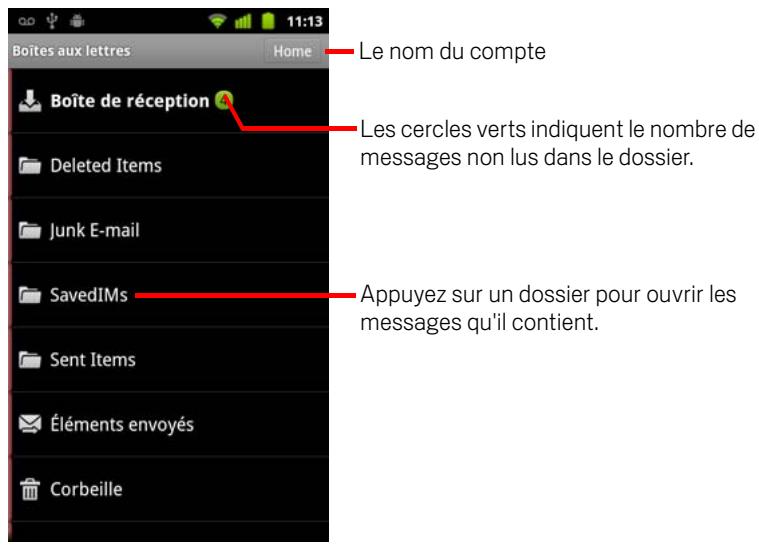 GOOGLE ANDROID 2.3 - Afficher les dossiers d'un compte - 1