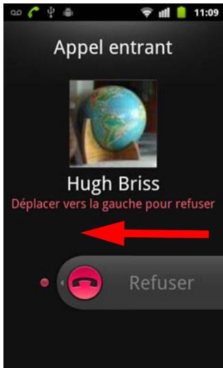 GOOGLE ANDROID 2.3 - Refuser un appel et le transférer vers la messagerie vocale - 1