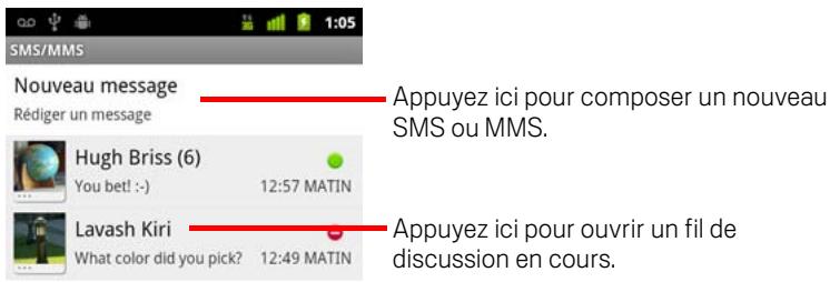 GOOGLE ANDROID 2.3 - Ouvrir sms/mms - 1